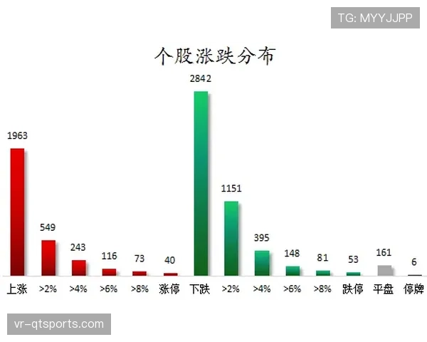 “数据复盘：社交媒体对裁判争议判罚的讨论热度，与电视转播回放角度密切相关”